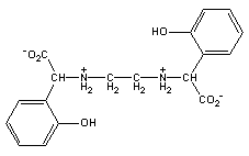 EDDHA diagram